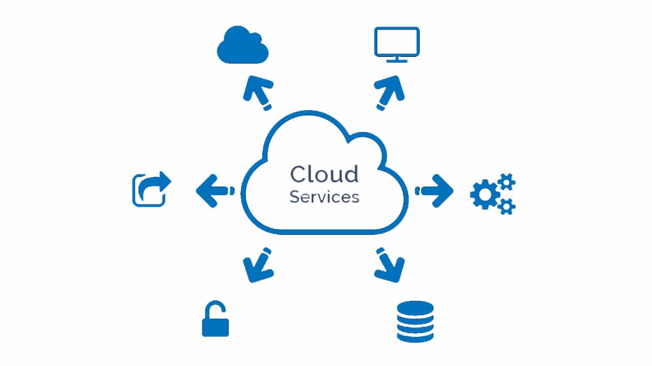 خدمات-الكلاود-Cloud-Services